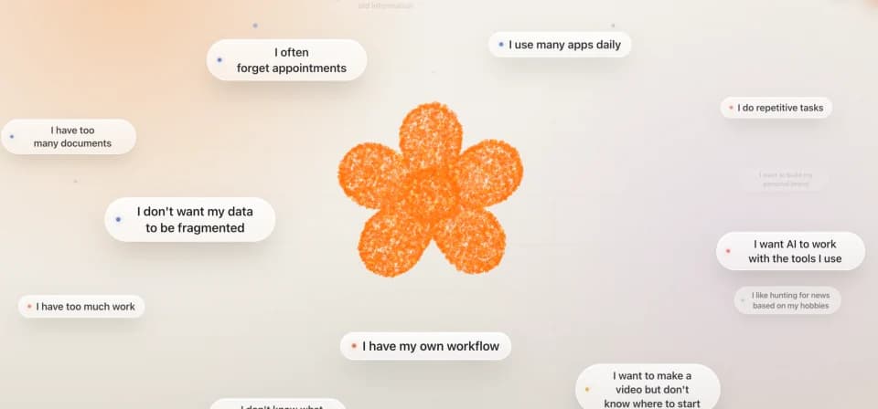 Linh AI — Agentic AI project