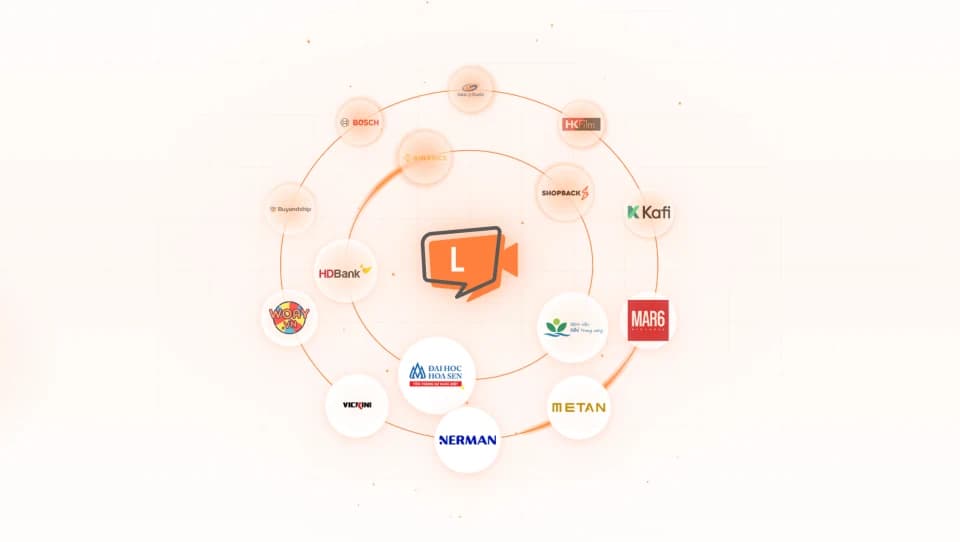 Lumi API Portal — Agentic AI project